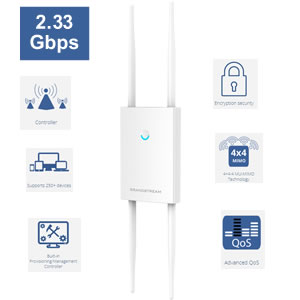 Access Point -GWN7630LR