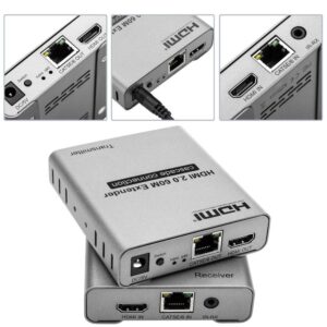 HDMI Extender -4K 60M KVM HDMI Extender