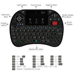 Keyboard -Wireless Mini